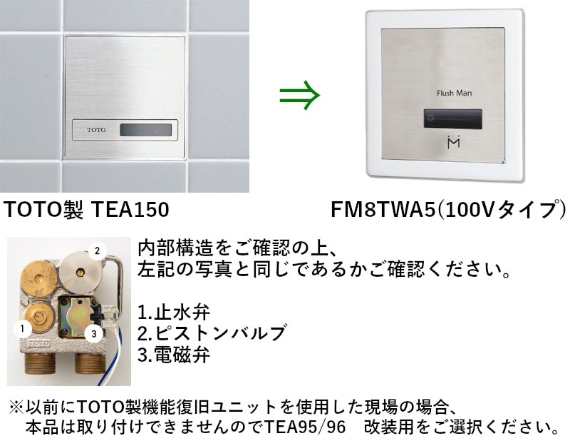 ミナミサワ 【FM8TWA5】 壁埋め込み式小便器改装用 100Vタイプ TOTO製TEA150改装用
